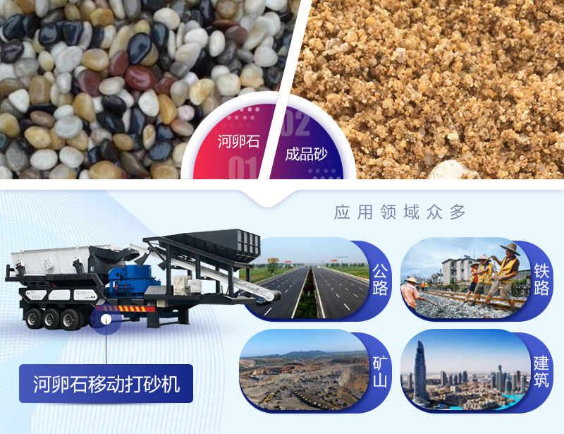 ����ʯ�ƶ���ɰ����;