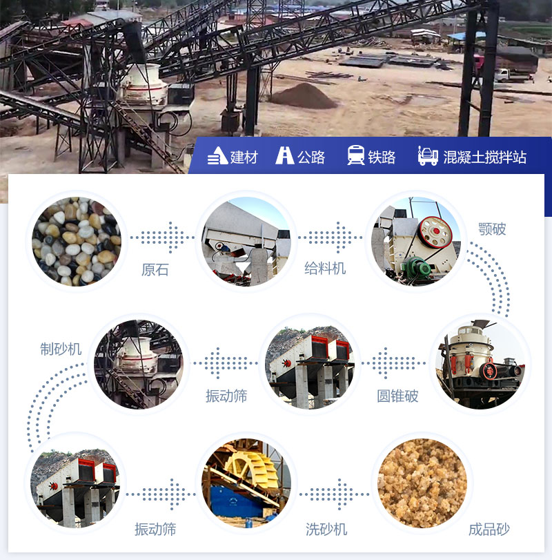 ����ʯ�ӹ�����