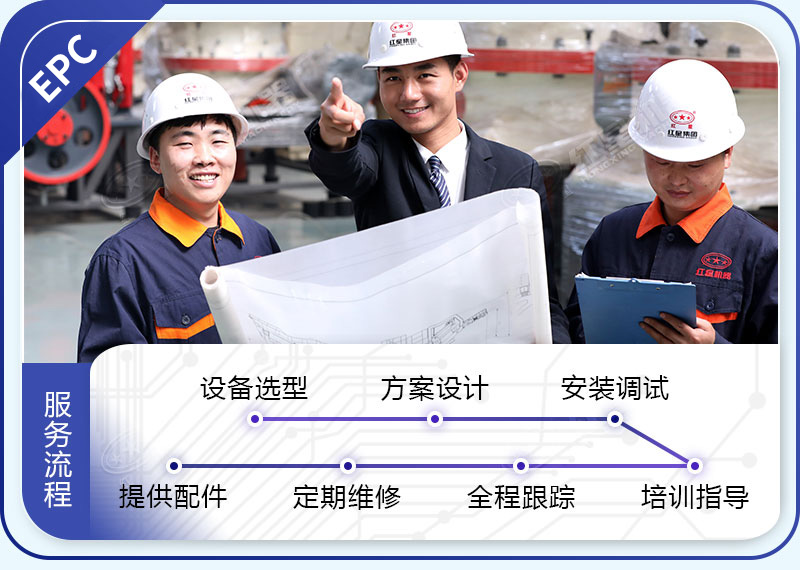 �ײ��û�����Ϊ���ṩȫ��λ�ķ���