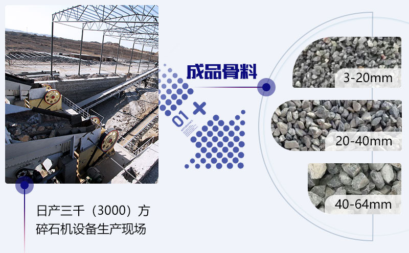 ��ʯ�������߳�����Ʒ���