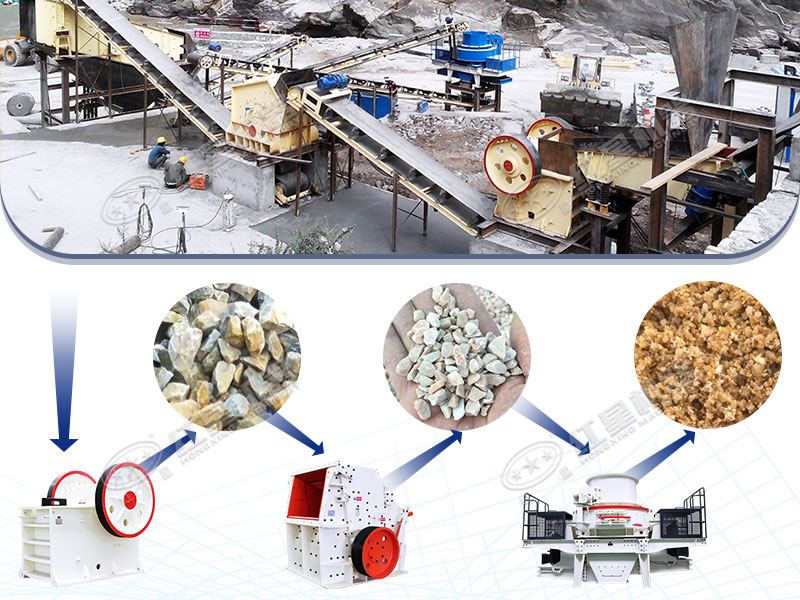 ��ʯ��ɳ������