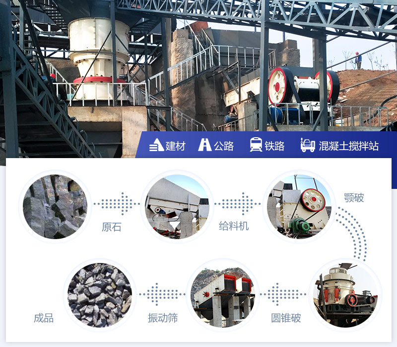 ʱ��200�ֵ�������������������