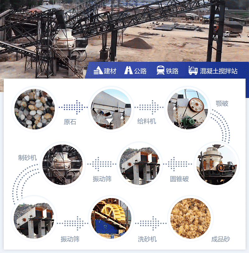 ����ɰ��������ͼ