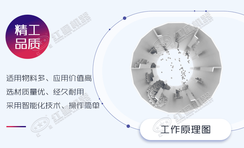 ��ɻ�����ԭ��