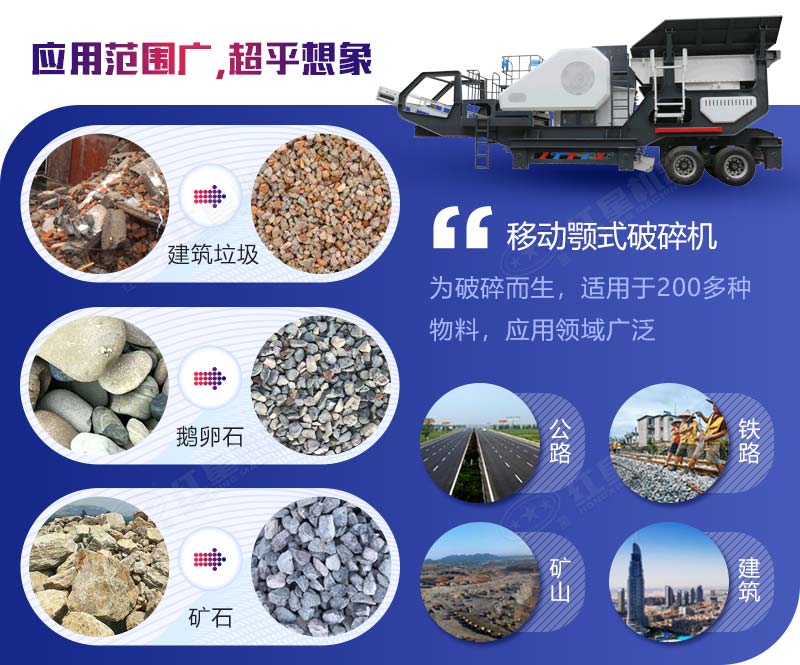 �ƶ��ʽ�����Ӧ�÷�Χ��