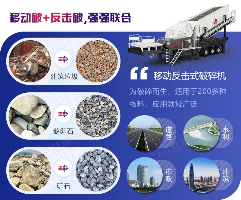 �ƶ�����ʽ�����Ӧ�������