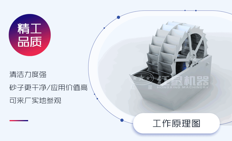 ˮϴɳ�ӻ�ȥ����ԭ��