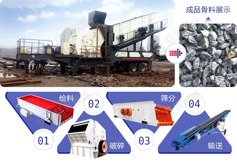 �ƶ��������ҵ�ֳ�