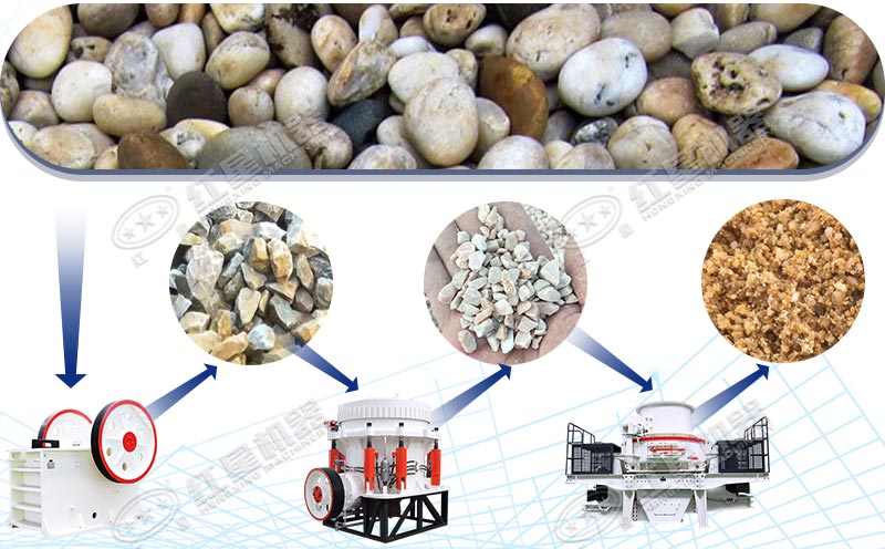 ����ʯ����Ʒ����