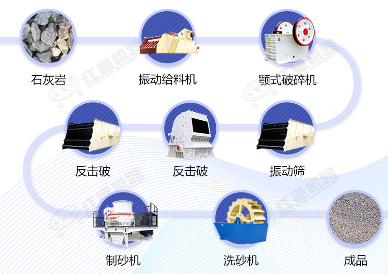 ʯ��������ͼ