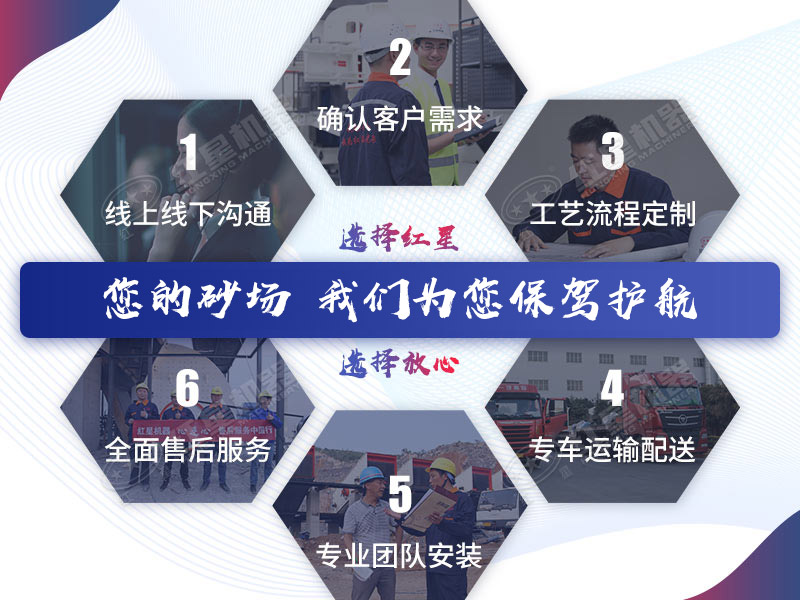 �ײ��÷����ȫ��