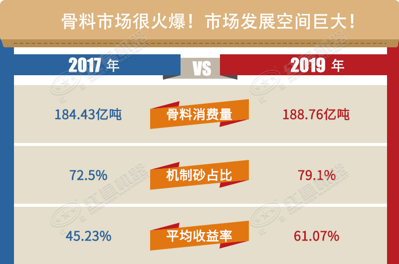 �����г���չǱ���޴�