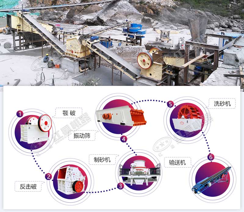 ����ɰ�����ֳ�