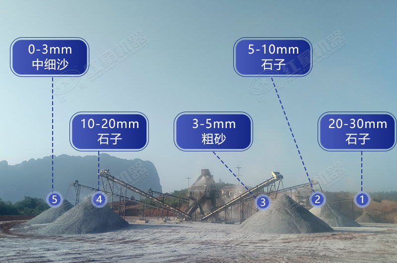 ������ɳ�ֳ���Ʒ���