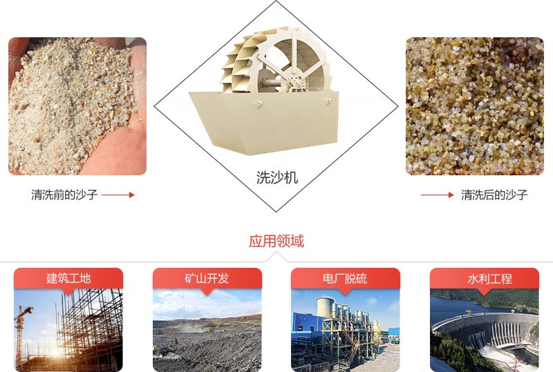 ϴ����ɳ��ûϴ����ɳ�Ա�