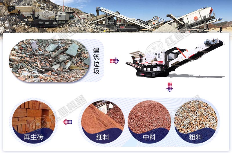 �ƶ�ʽ����������������վ