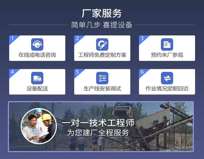 �ײ��ú���ʯ�Թ��ƹ�������