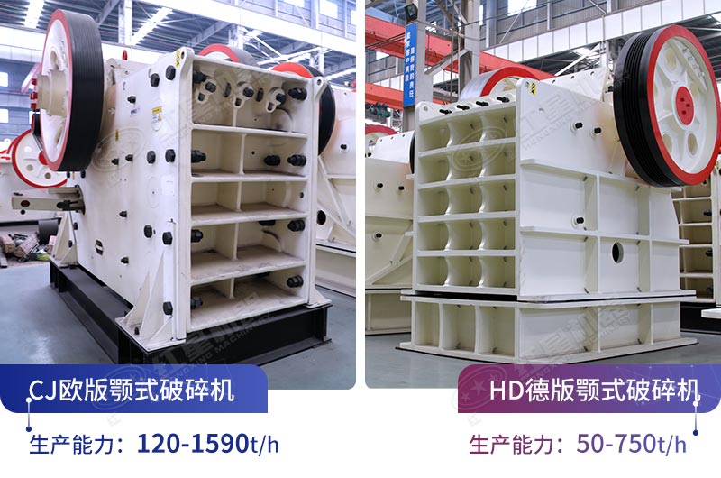 ��ͬ���ܵ��ʽ�����