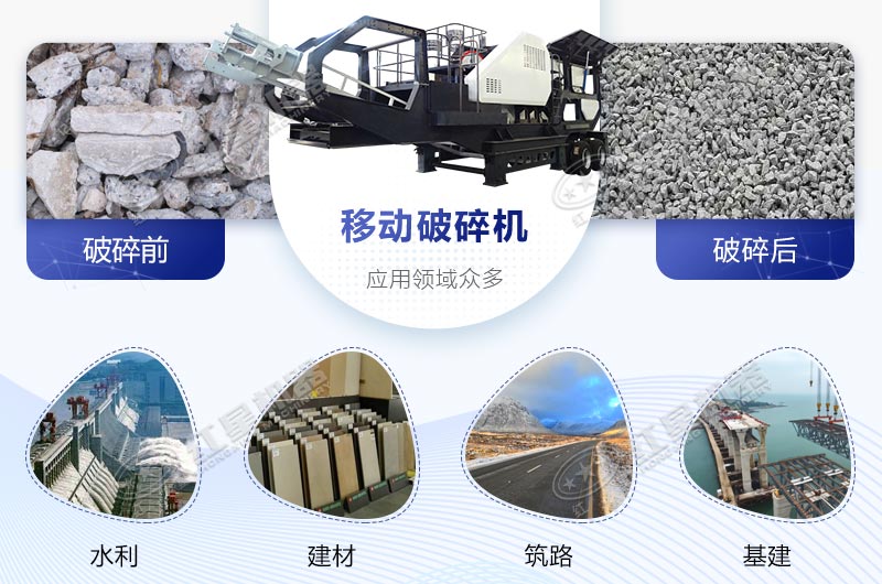 �ƶ�ʽ������г�Ӧ�ù㷺