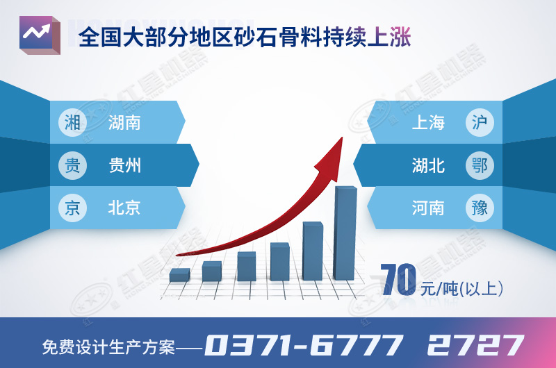 ɰʯ���ϼ۸��������