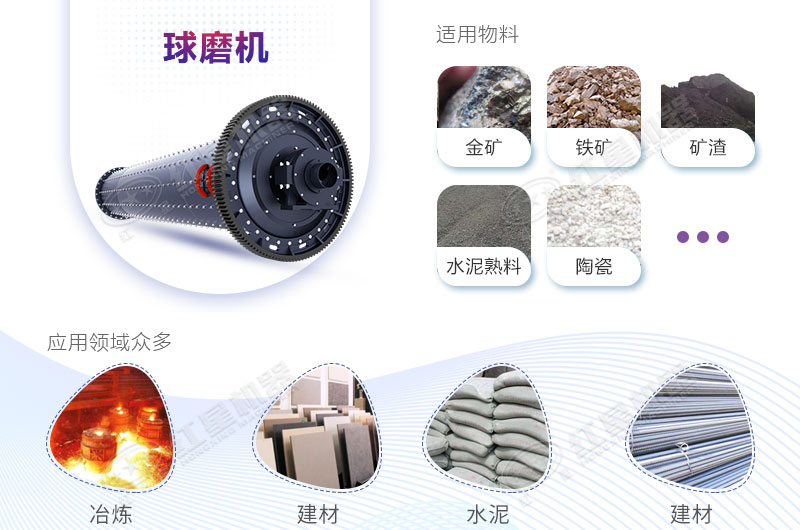 ��ĥ���豸���г���ʹ�÷�Χ�㷺