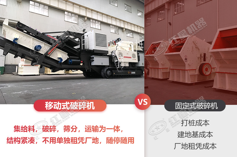 �ƶ�ʽ����������ɱ�Ͷ����