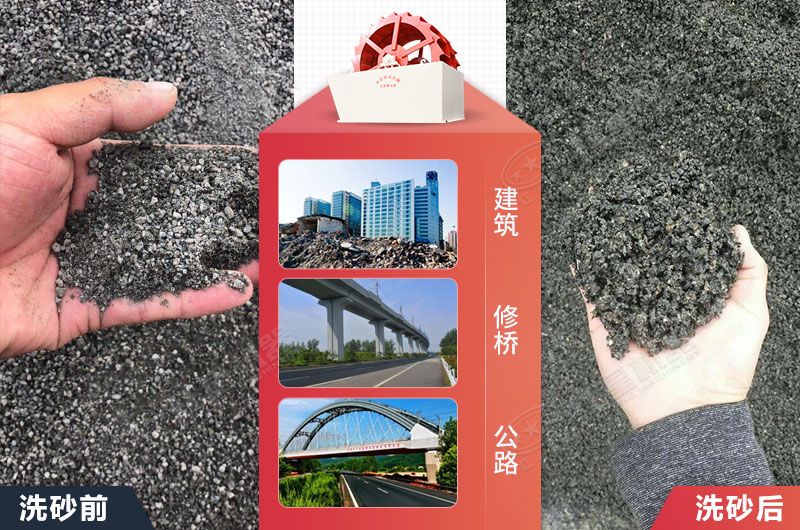 �ײ���ϴɰ��Ӧ�÷�Χ��