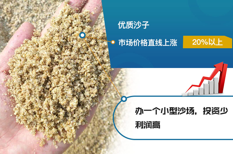 ����ʯ����������С��ʯ����ҪͶ�ʶ���Ǯ��