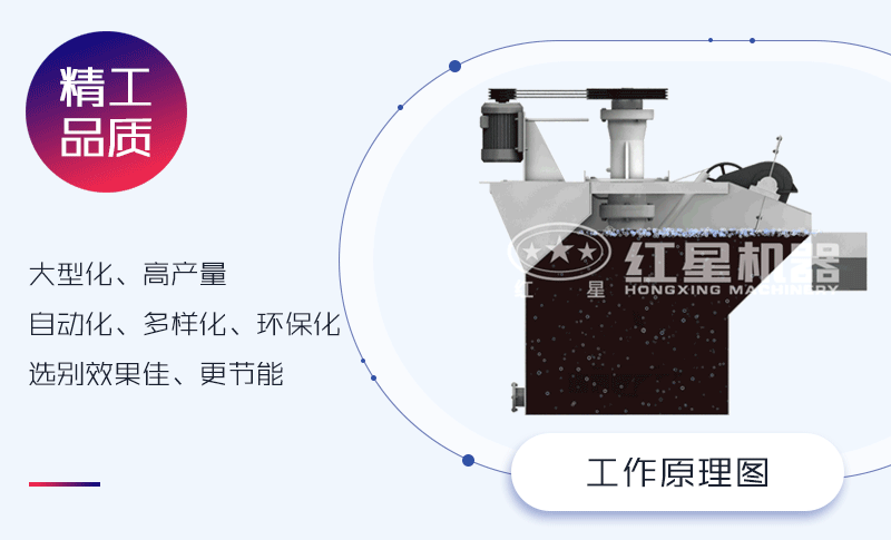 ��ѡ������ԭ��