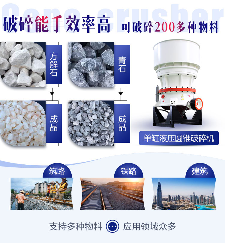 ����ҺѹԲ׶�����Ӧ�÷�Χ