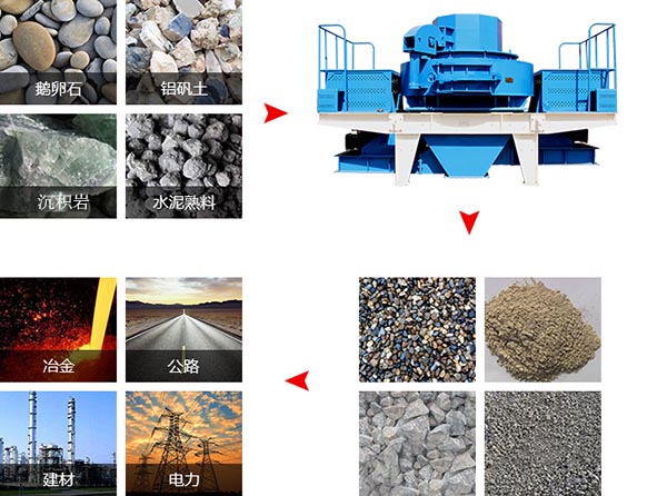 ��������ɰ���������÷�Χ